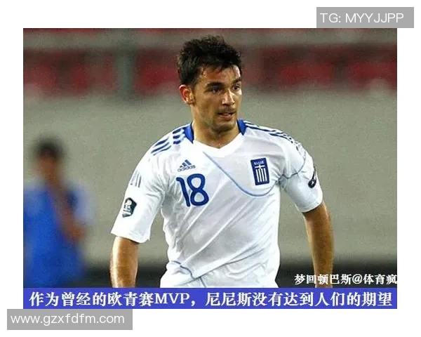 希腊足球巨星成长历程与辉煌成就深度解析